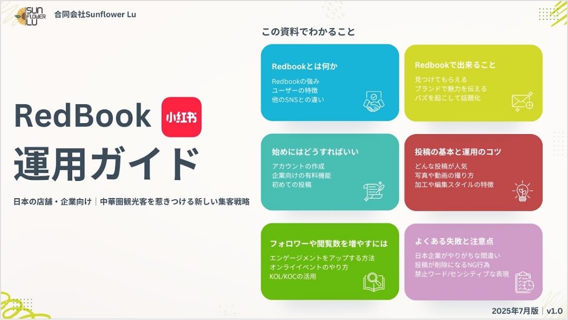 合同会社Sunflower Lu